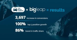 big leap seo agency